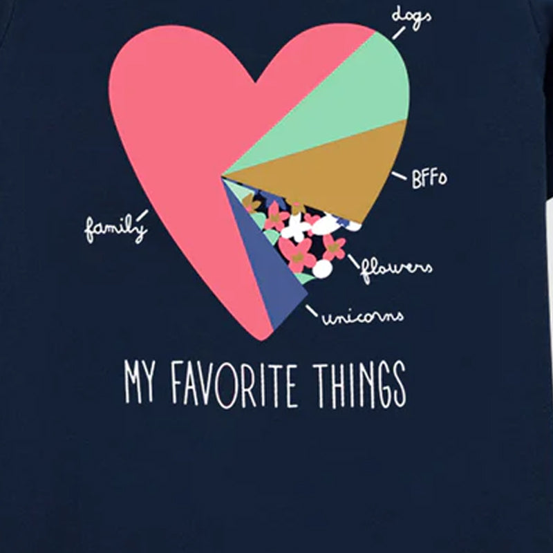 My Favorite Things